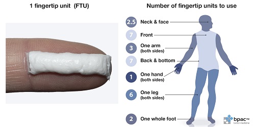 Mometasone (skin cream or ointment) sheet image